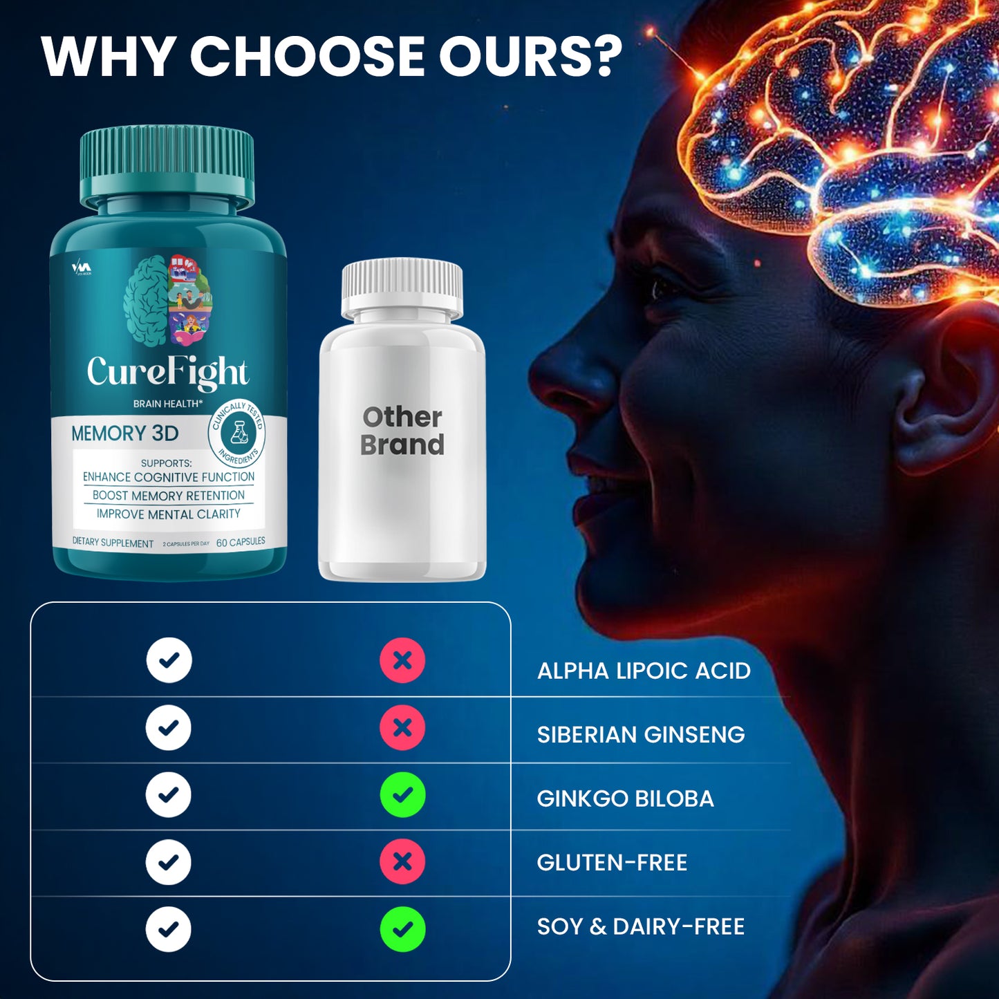 Cure Fight Capsules