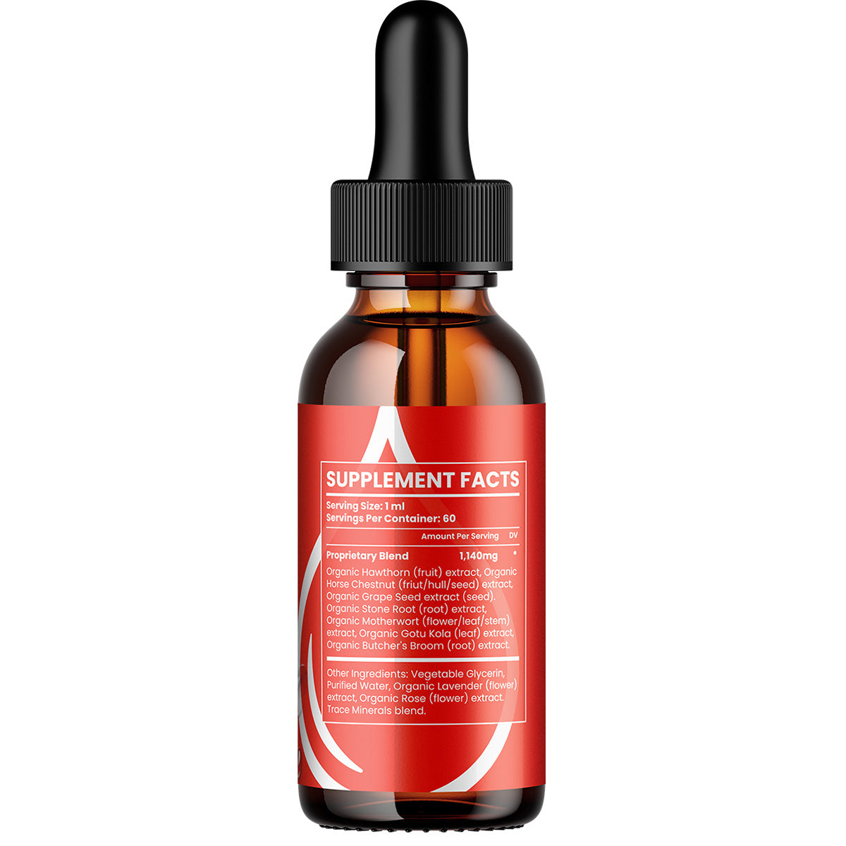 Gluco Control Drops