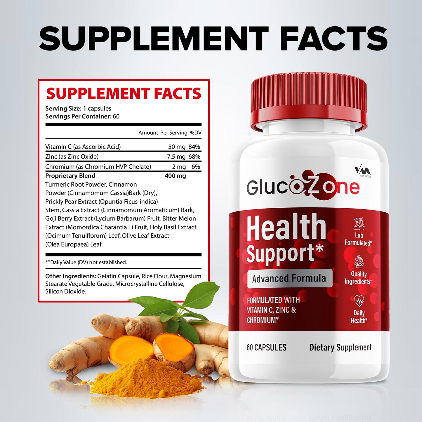GlucoZone Capsules