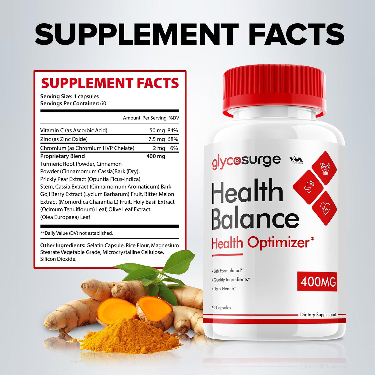 Glyco Surge Capsules