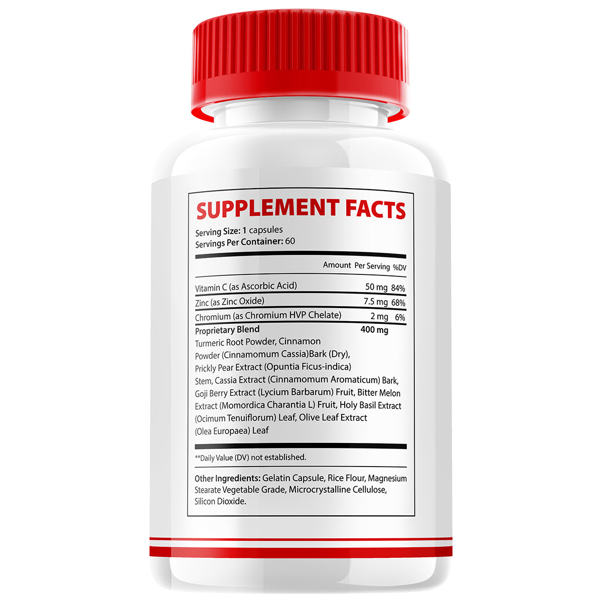 Glyco Surge Capsules