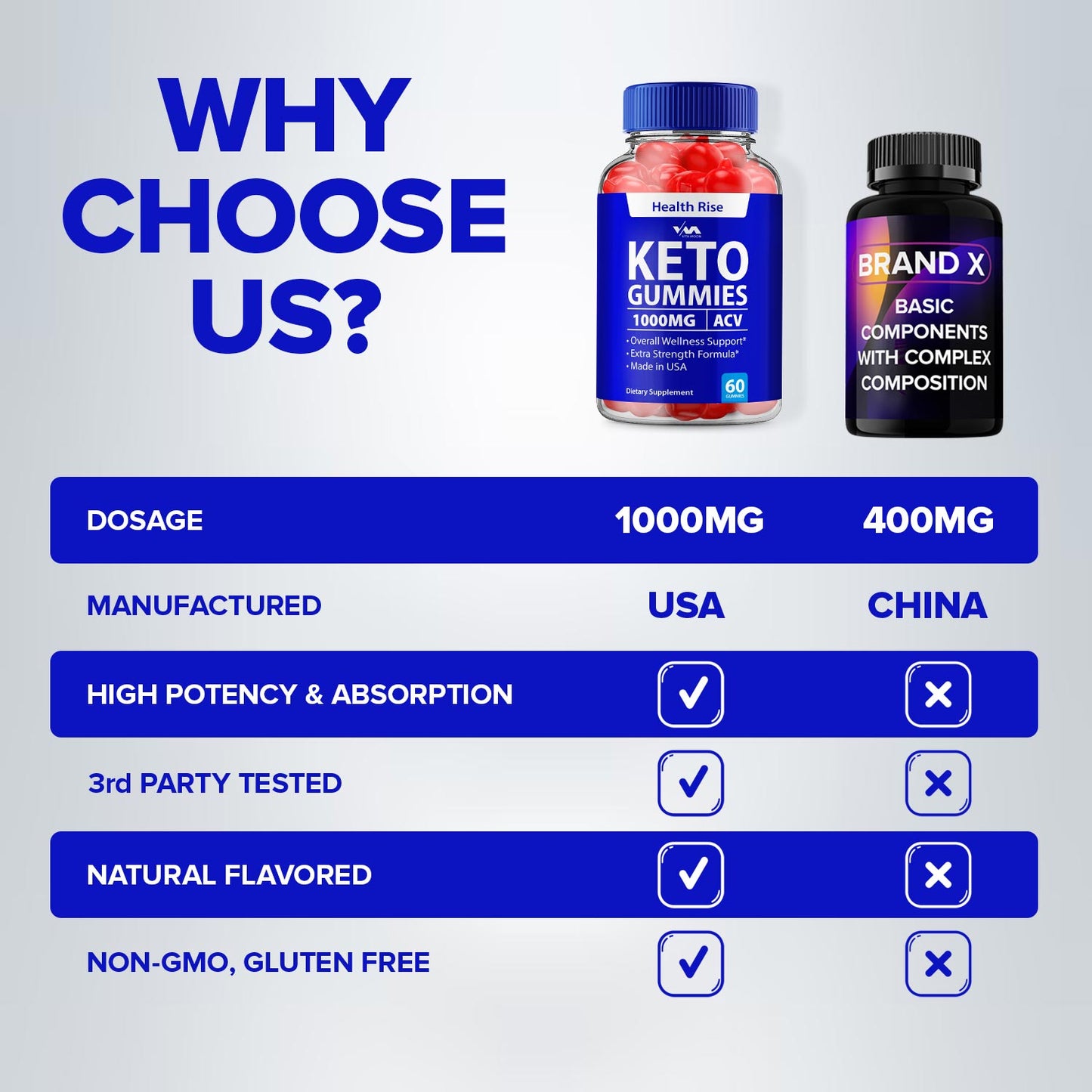 Health Rise Keto Gummies