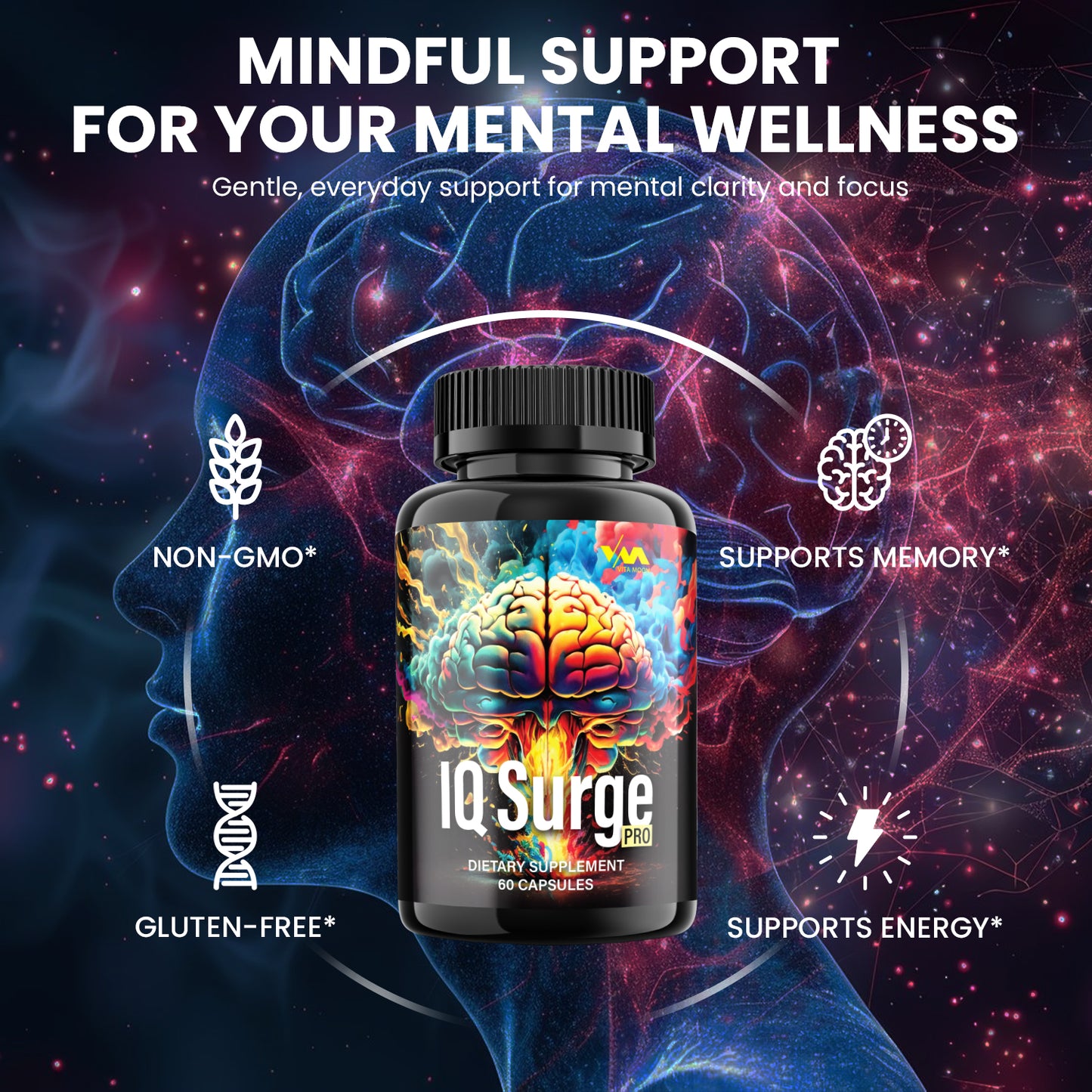 Iq Surge Pro Capsules