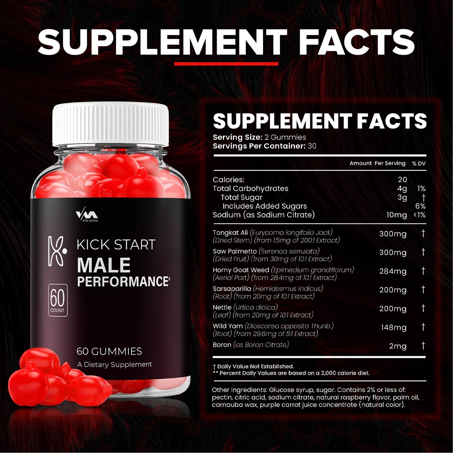 Kick Start Gummies