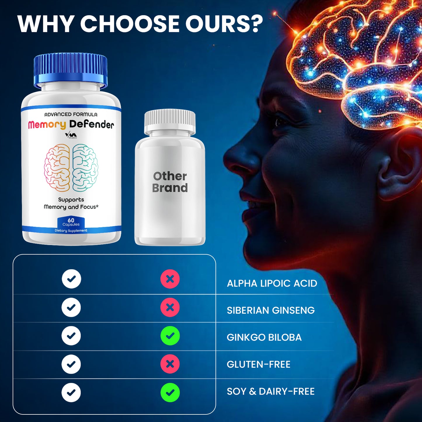 Memory Defender Capsules
