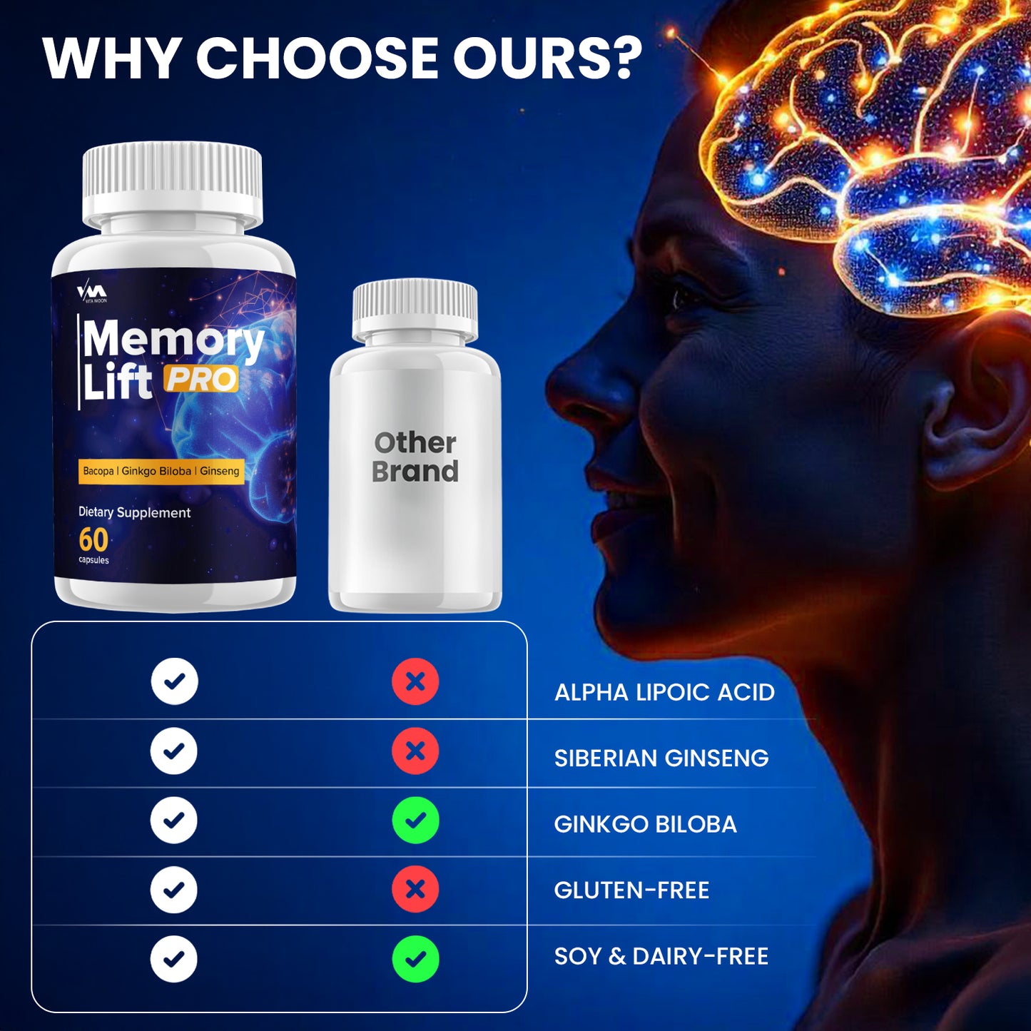 Memory Lift Pro Capsules