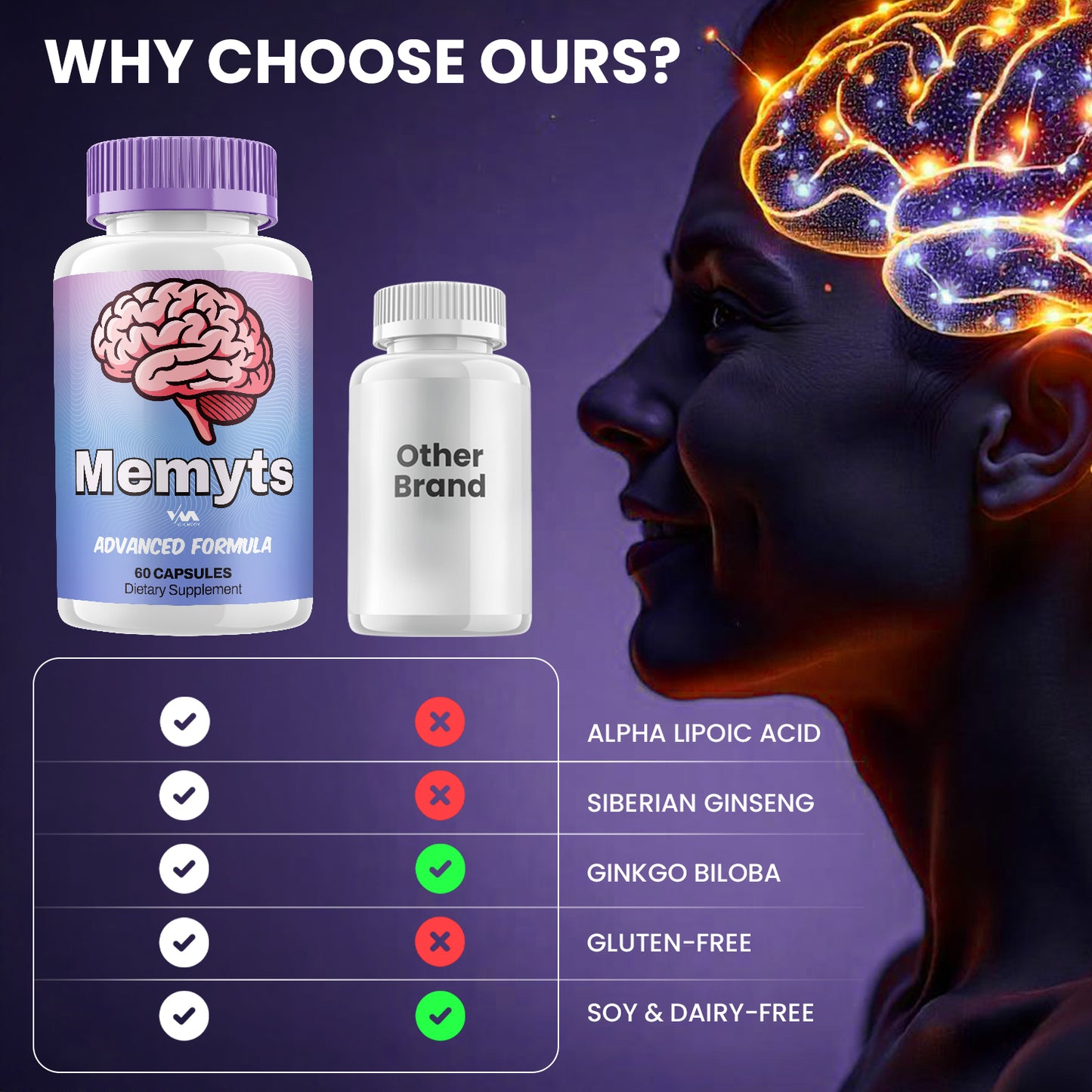 Memyts Capsules