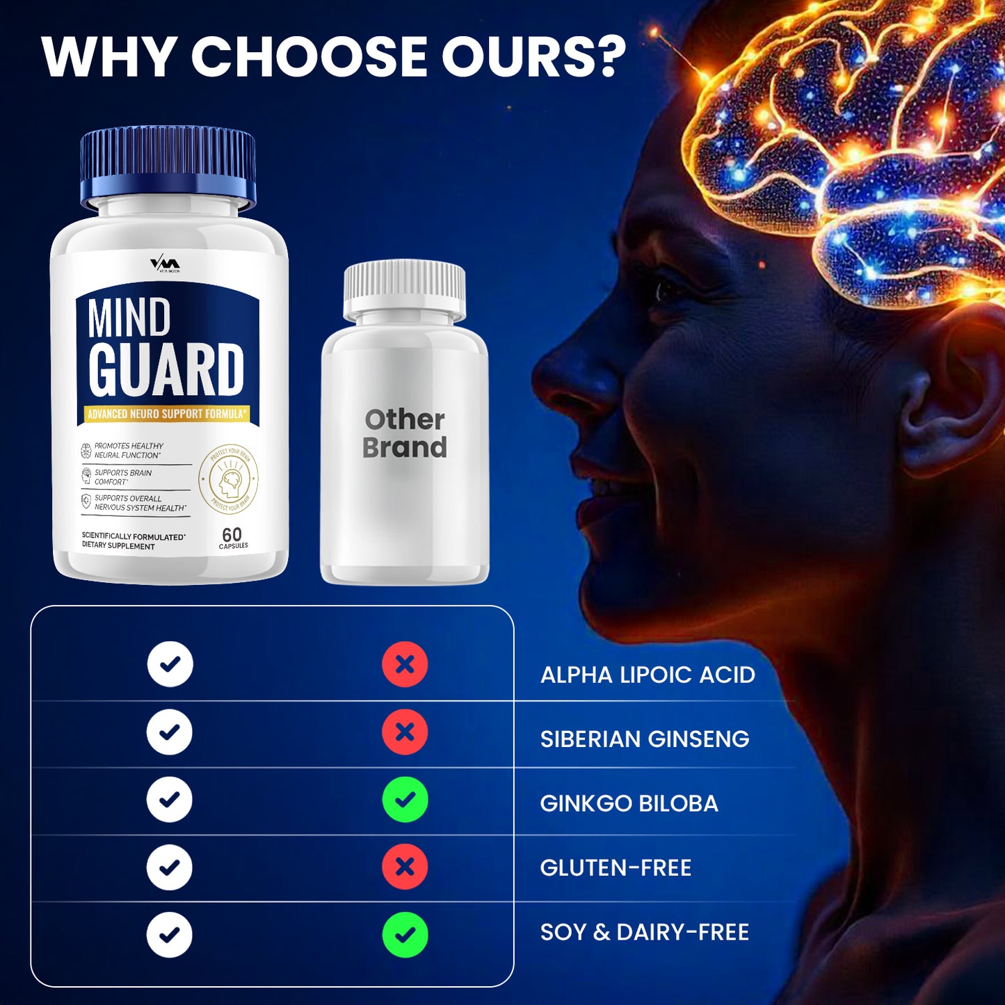 Mind Guard Capsules