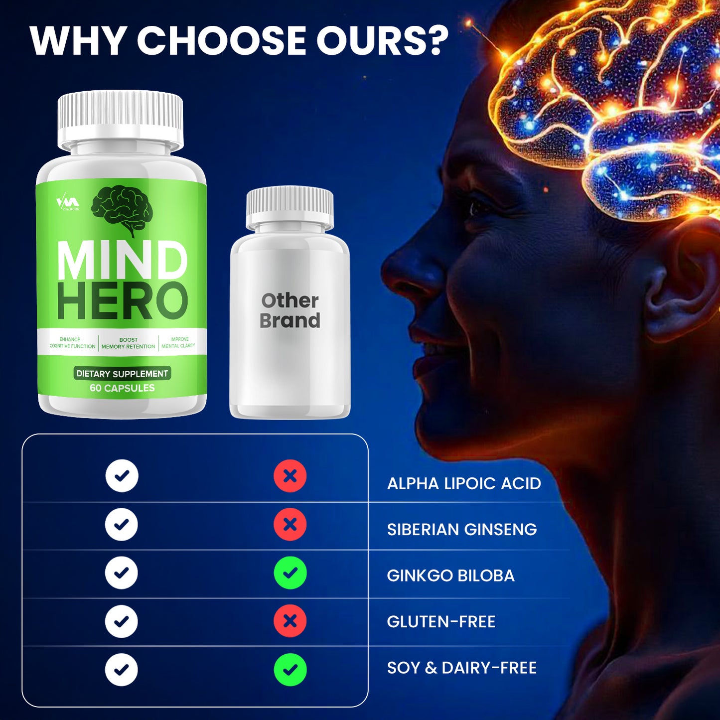 Mind Hero Capsules