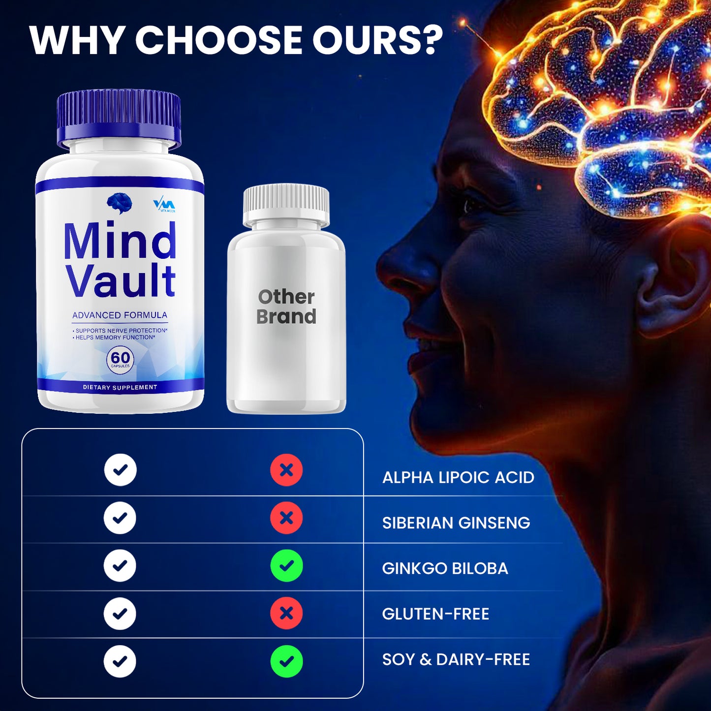 Mind Vault Capsules