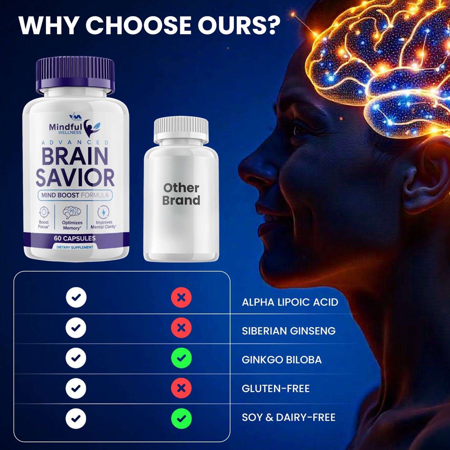 Mindful Wellness Capsules