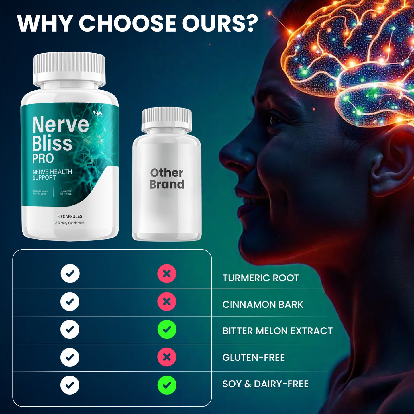 Nerve Bliss Pro Capsules