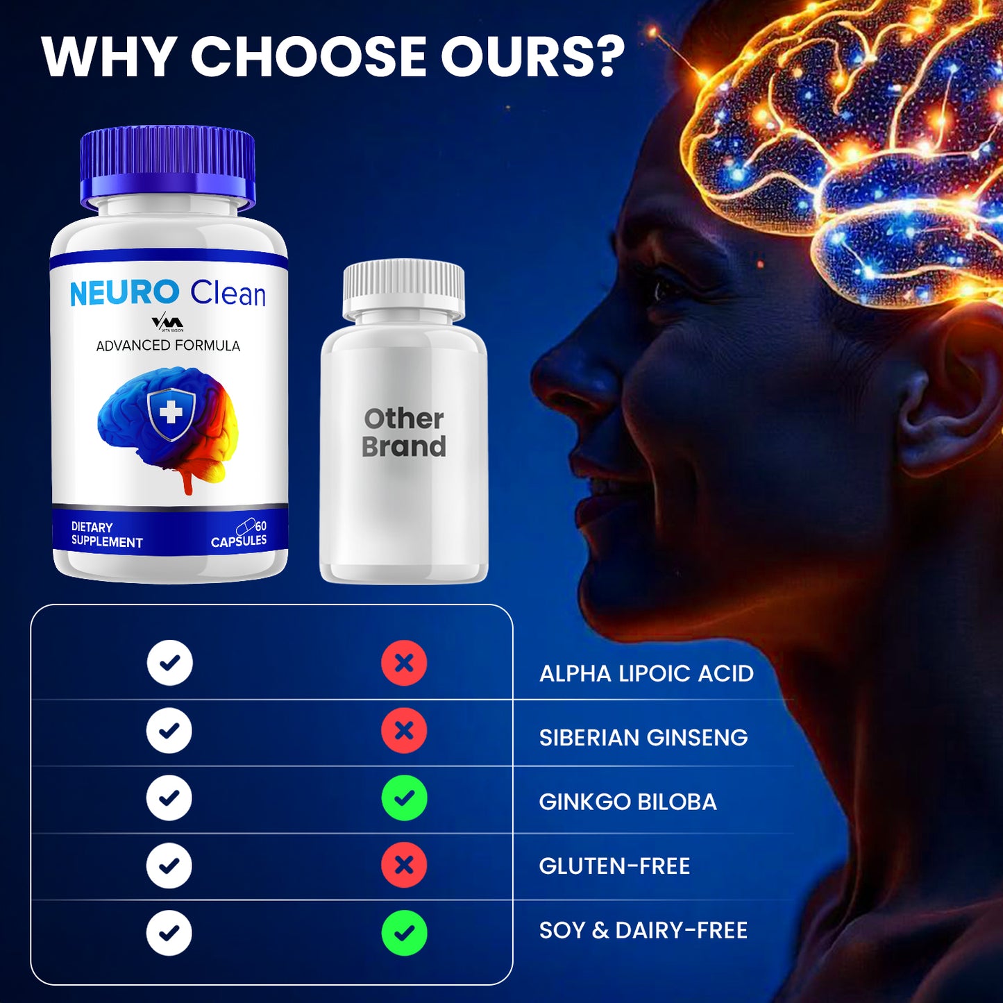 Neuro Clean Capsules