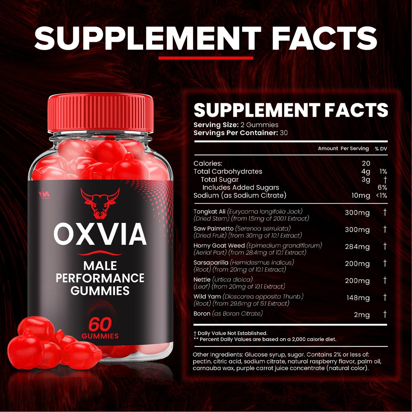 Oxvia Performance Gummies
