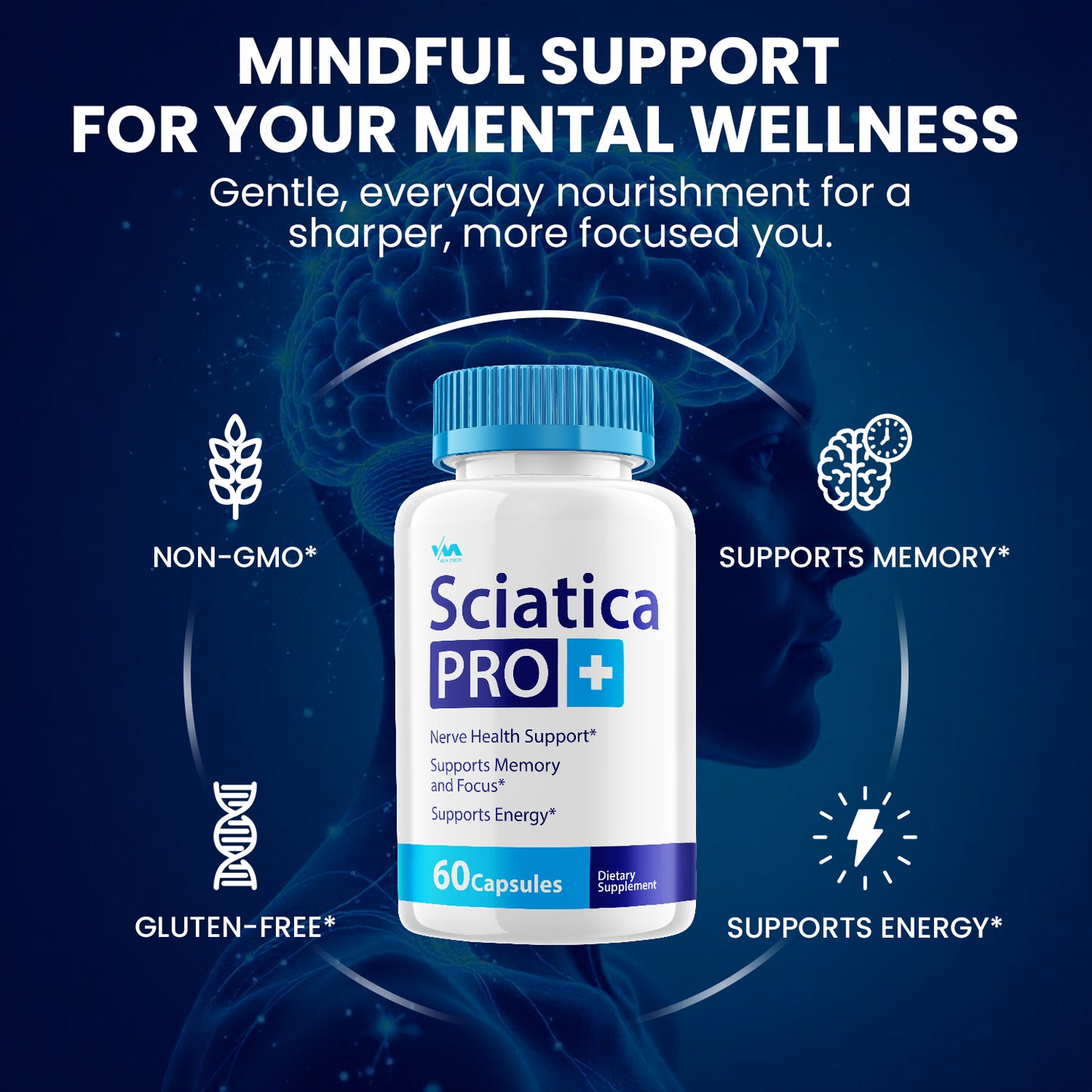 Sciatica Pro Capsules