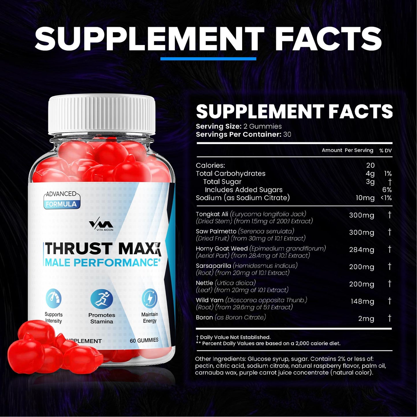 Thrust Maxx Gummies