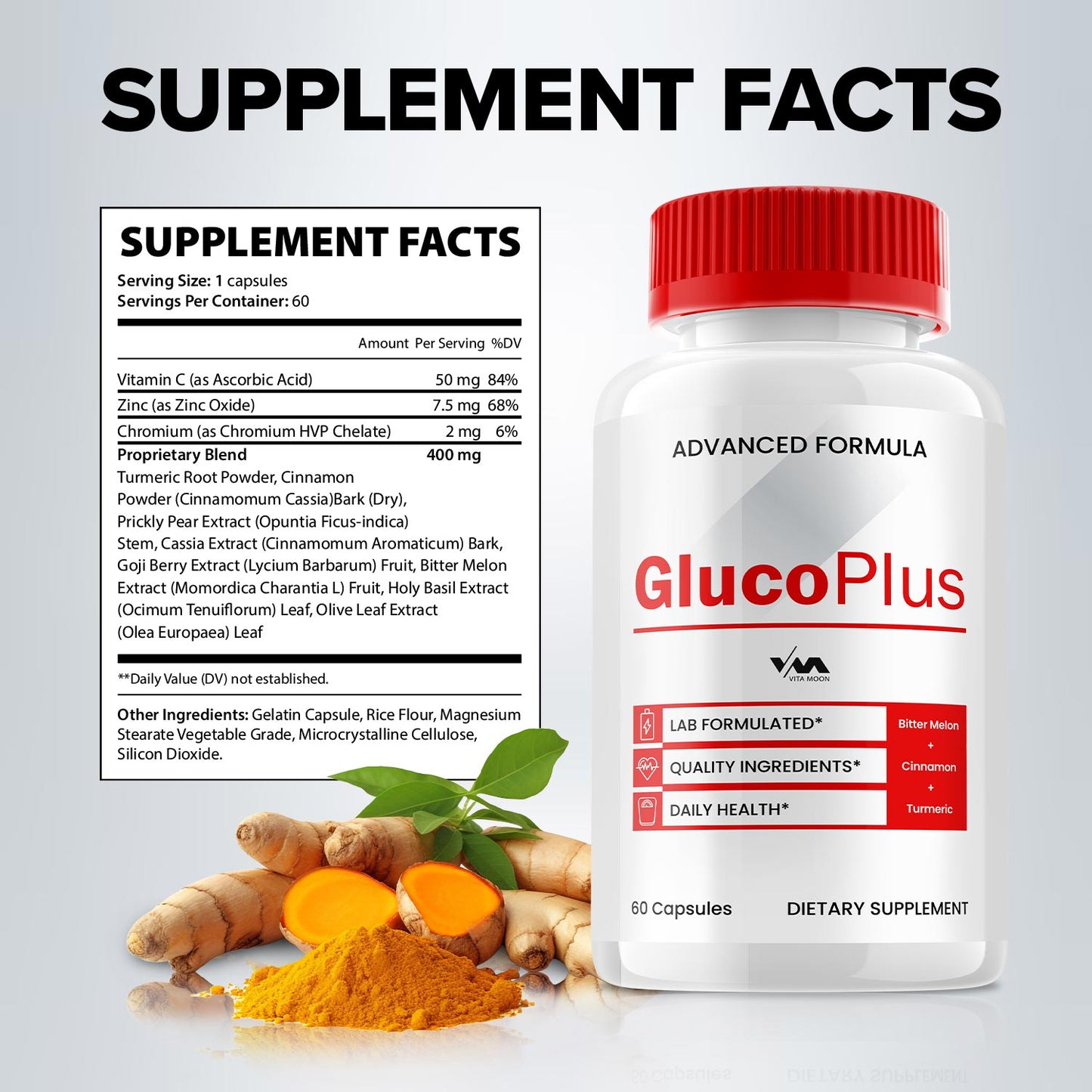 GlucoPlus Capsules