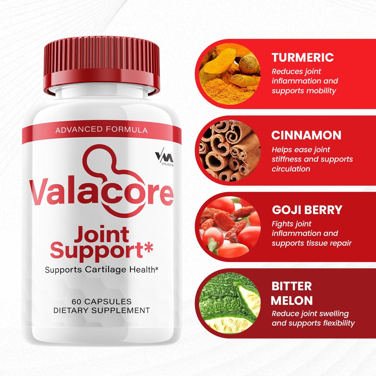 Valacore Capsules