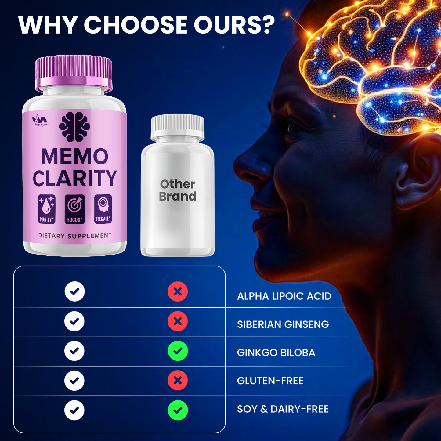 Memo Clarity Capsules