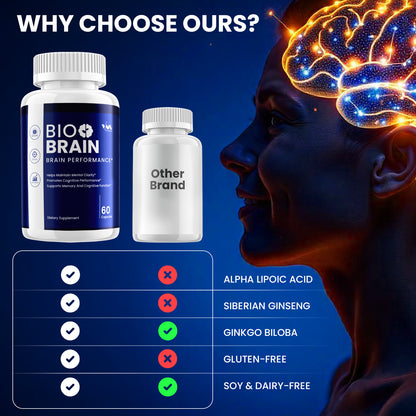 Bio Brain Capsules