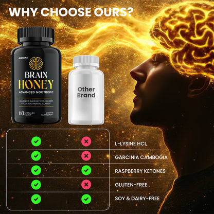 Brain Honey Capsules