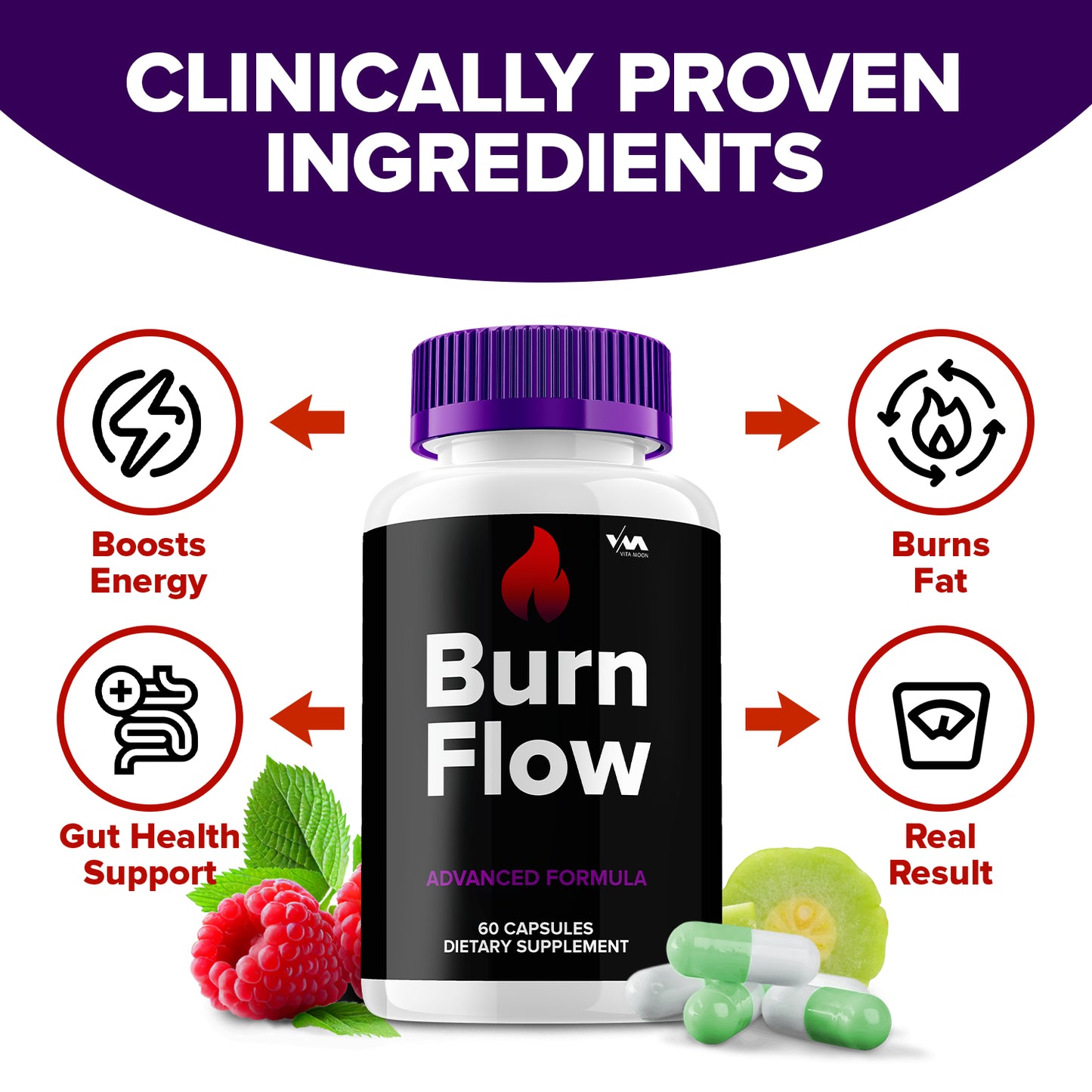 Burn Flow Capsules