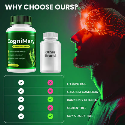 CogniMary Capsules