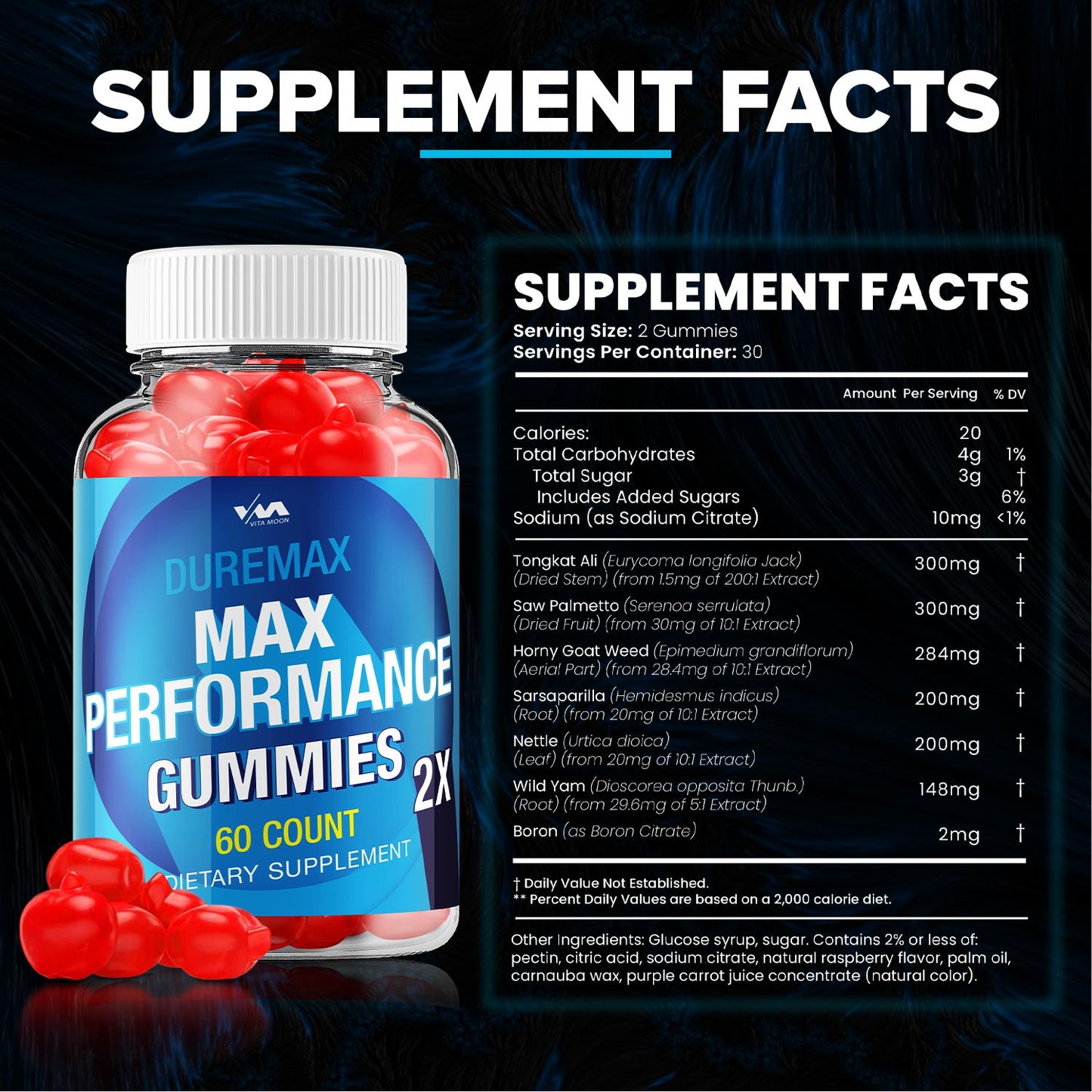 Duremax Max Gummies