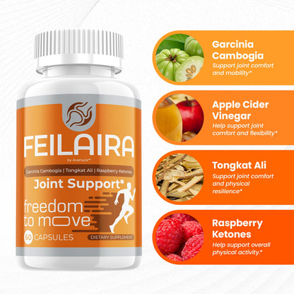 Feilaira Capsules