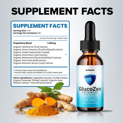 Glucozen Drops