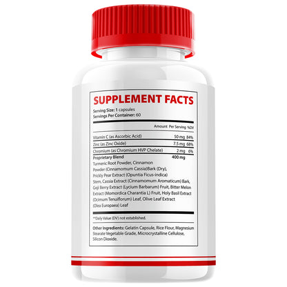 Glyco Surge Capsules