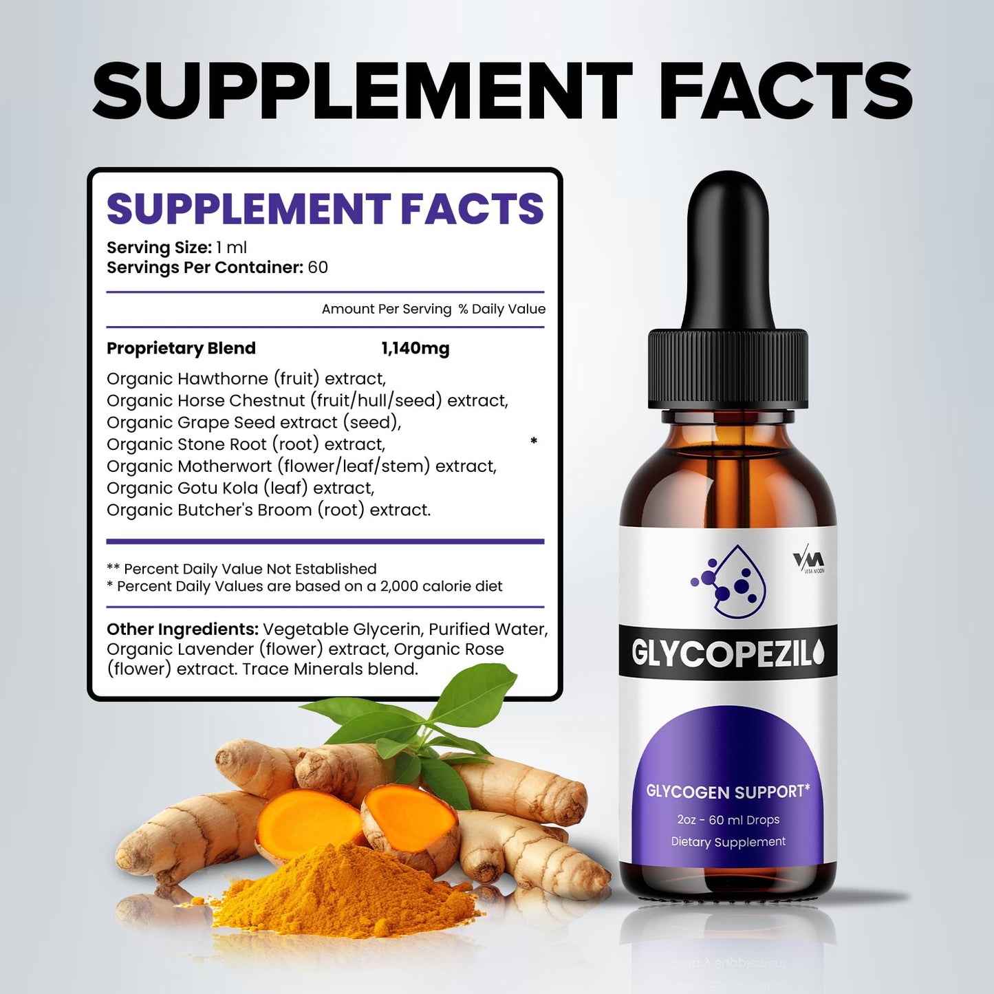 Glycopezil Drops