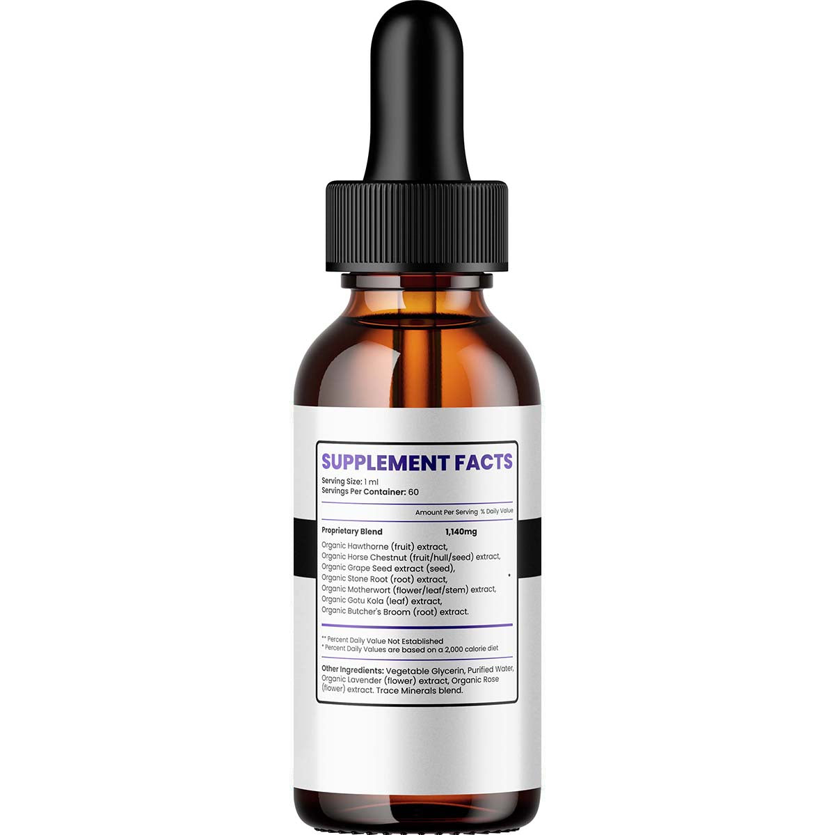 Glycopezil Drops