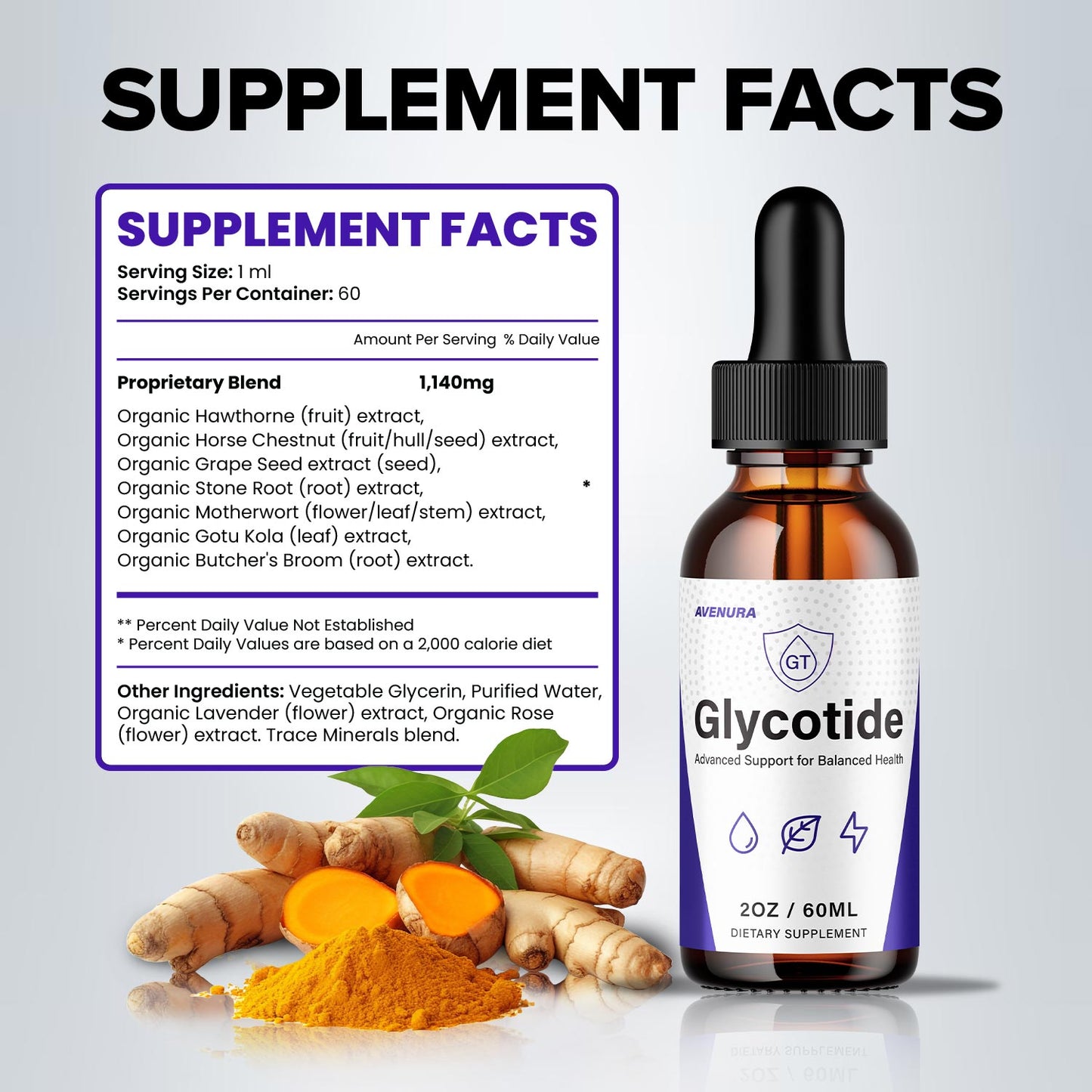 Glycotide Drops
