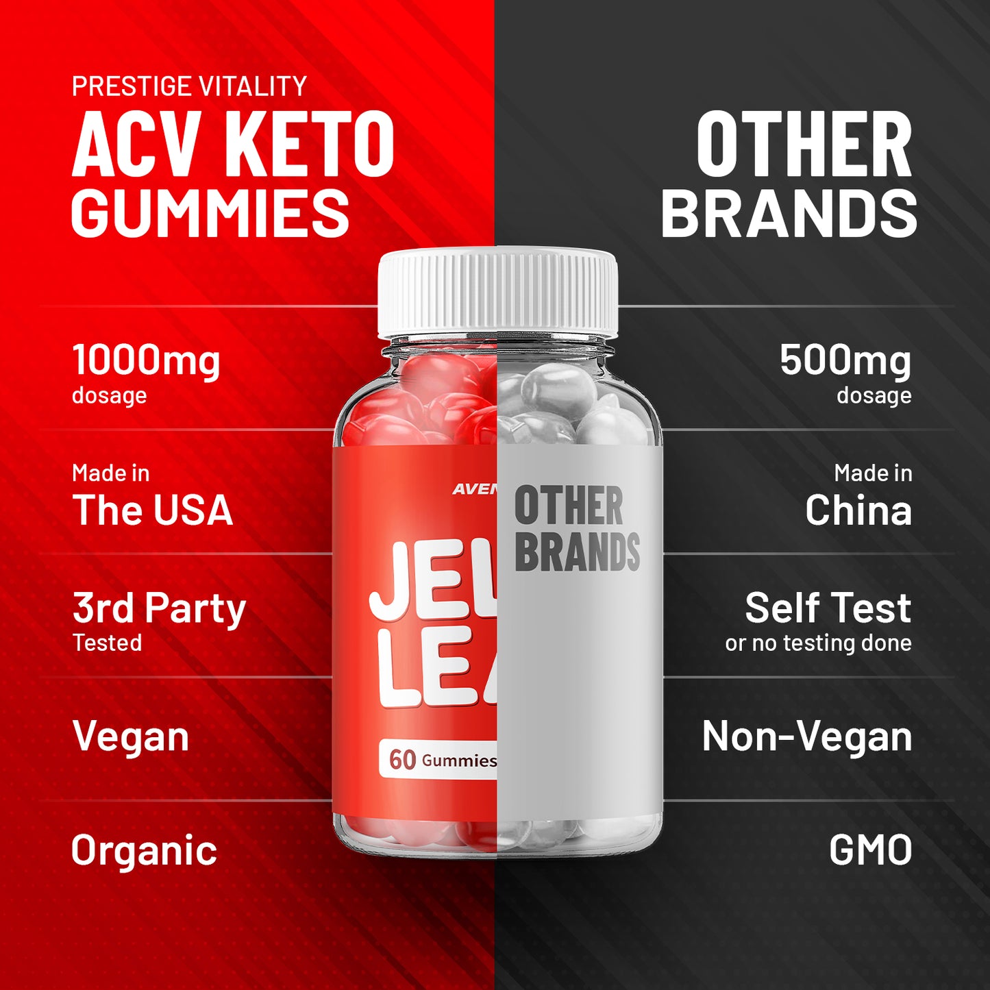 Jelly Lean Gummies