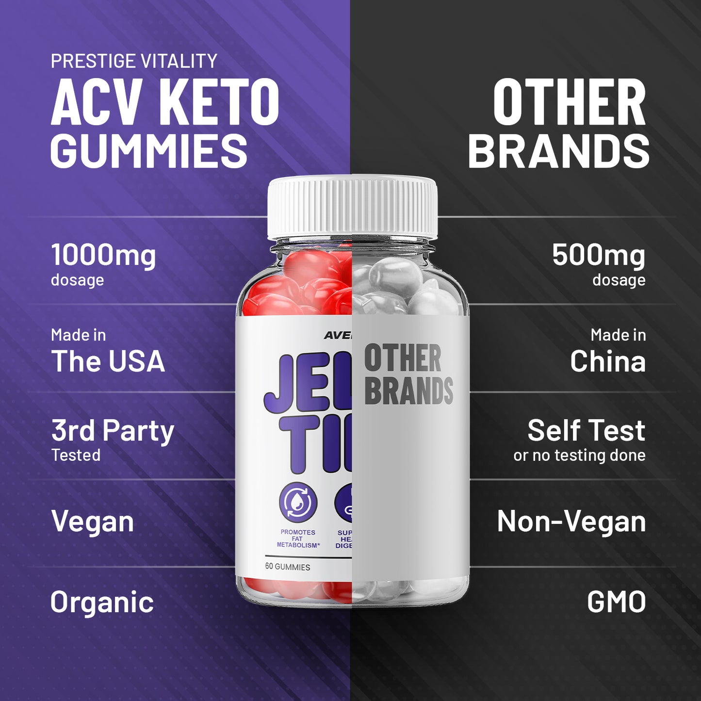 Jelly Tide Gummies