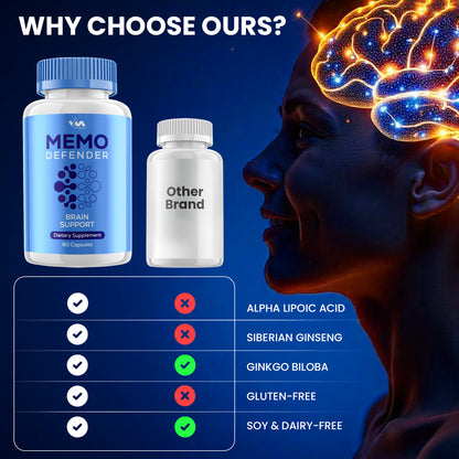 Memo Defender Capsules