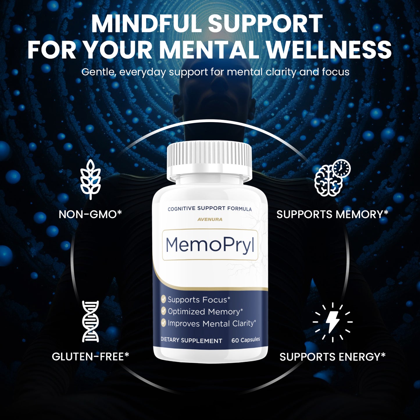 Memopryl Capsules