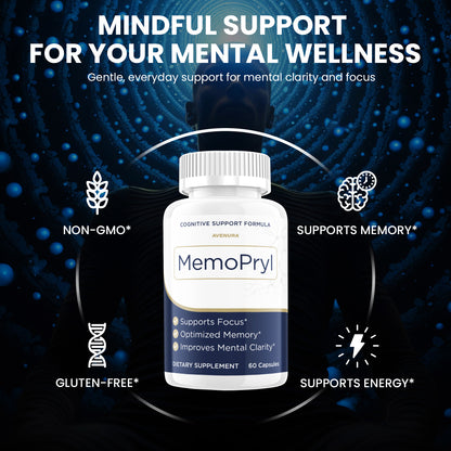 Memopryl Capsules