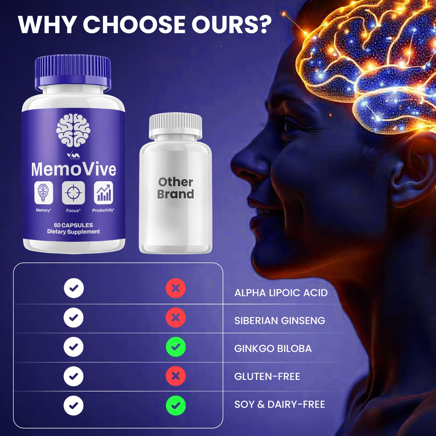 MemoVive Capsules