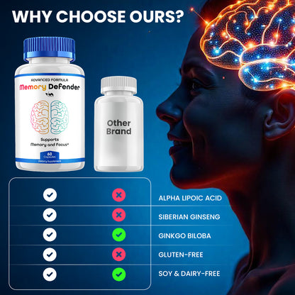 Memory Defender Capsules