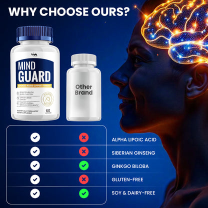 Mind Guard Capsules