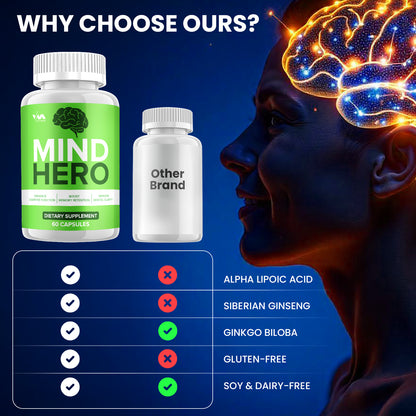 Mind Hero Capsules