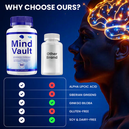 Mind Vault Capsules