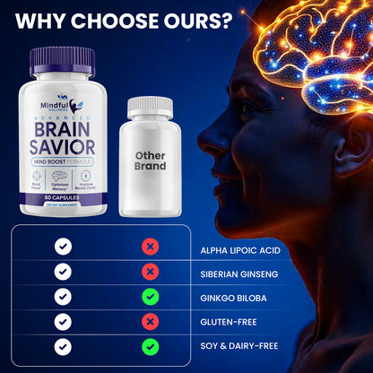 Mindful Wellness Capsules