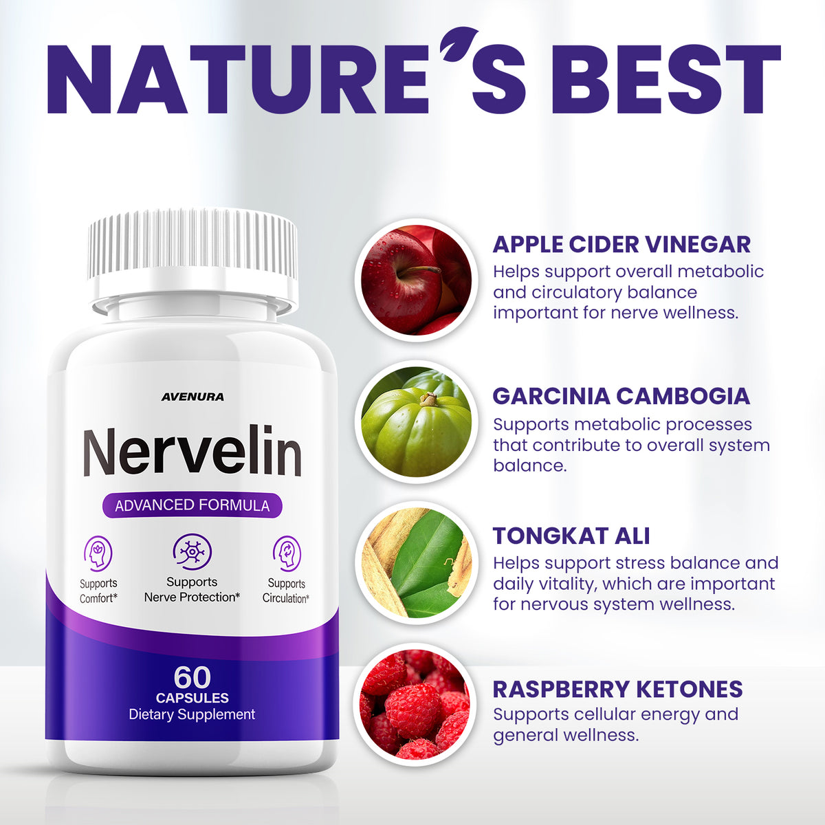 Nervelin Capsules