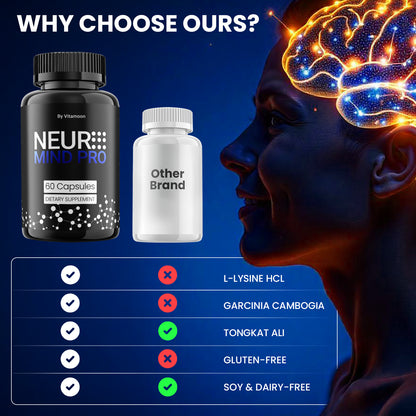 Neuro Mind Pro Capsules