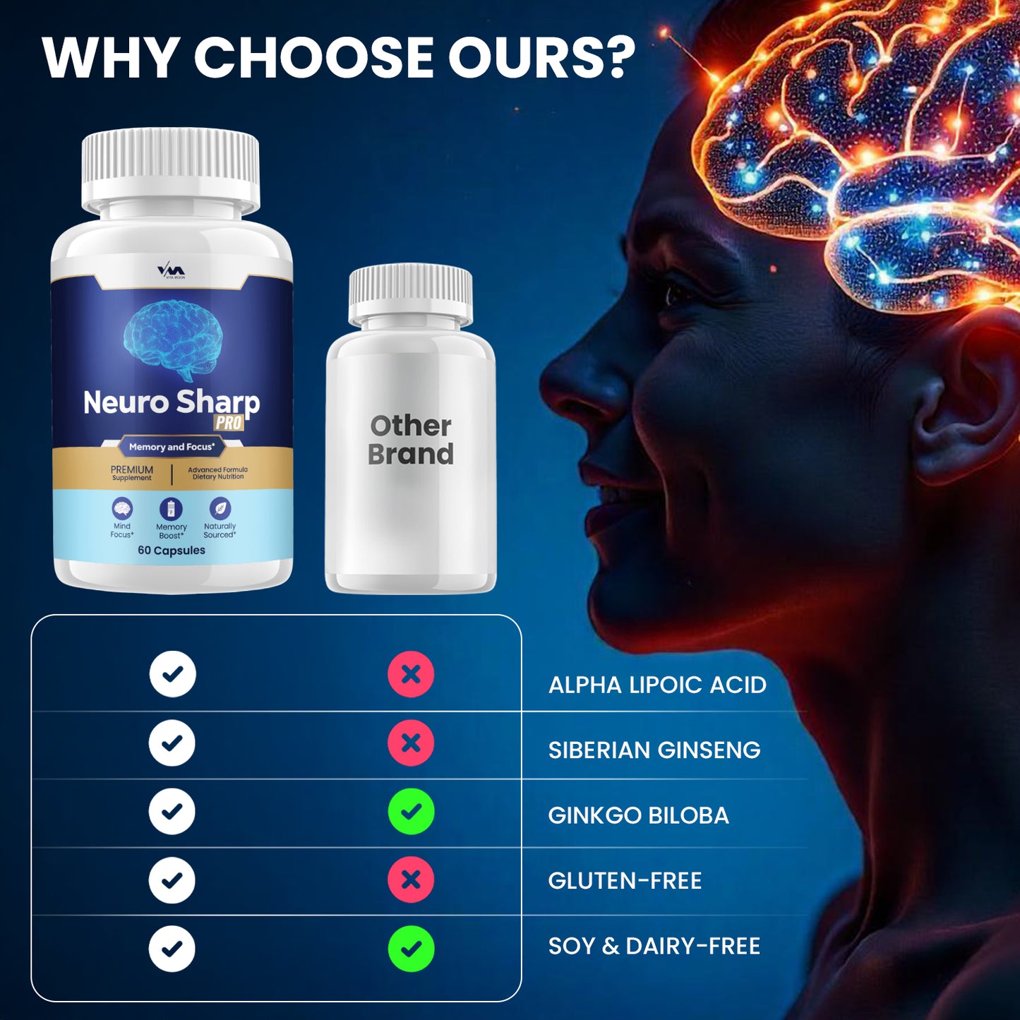 Neuro Sharp Pro Capsules