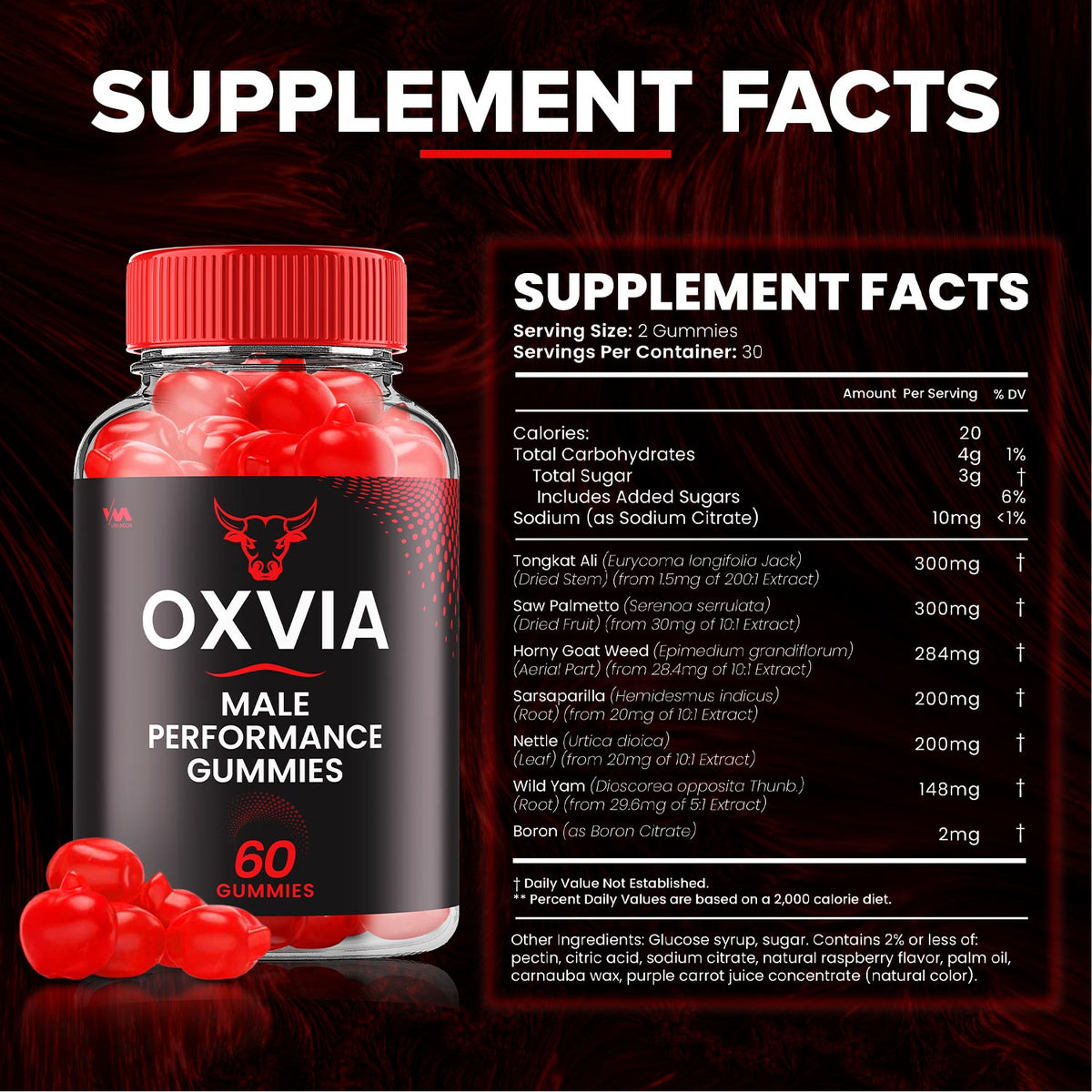 Oxvia Performance Gummies – Supplements Max