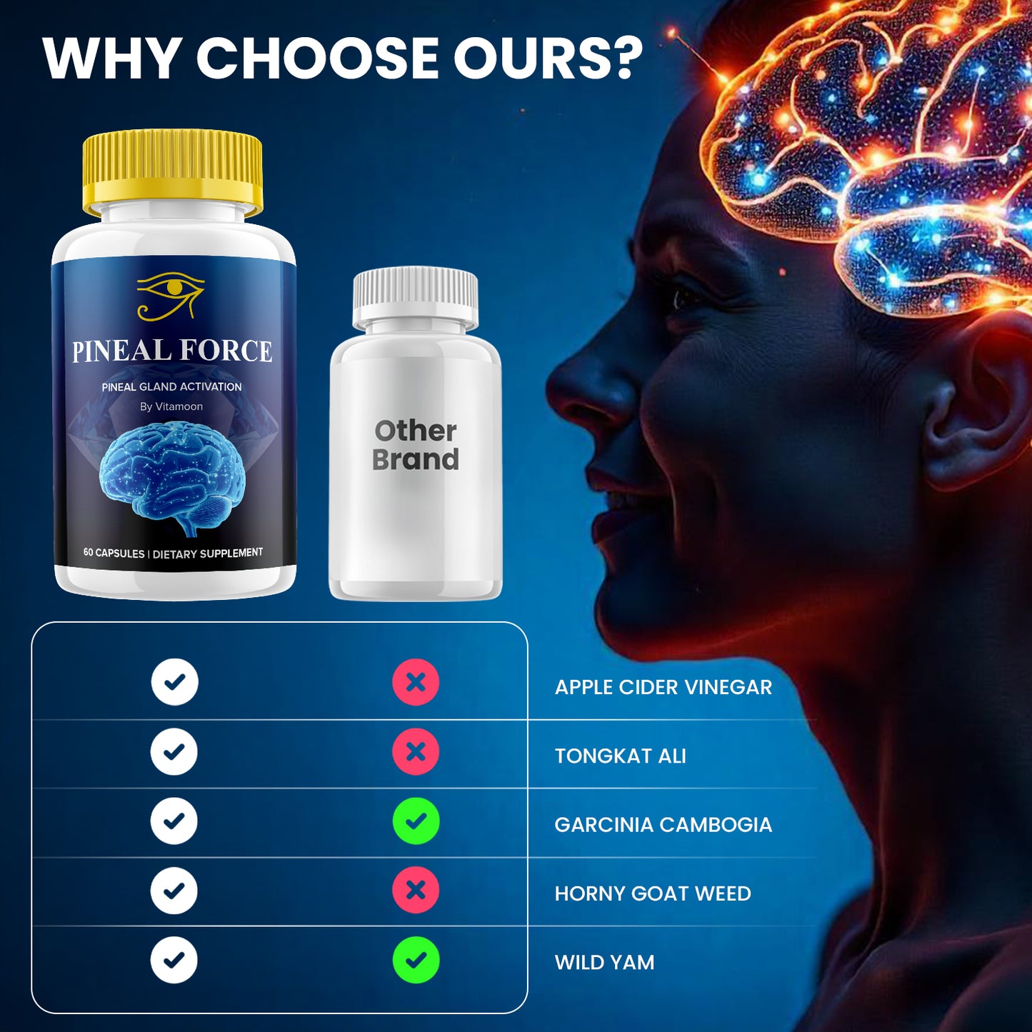 Pineal Force